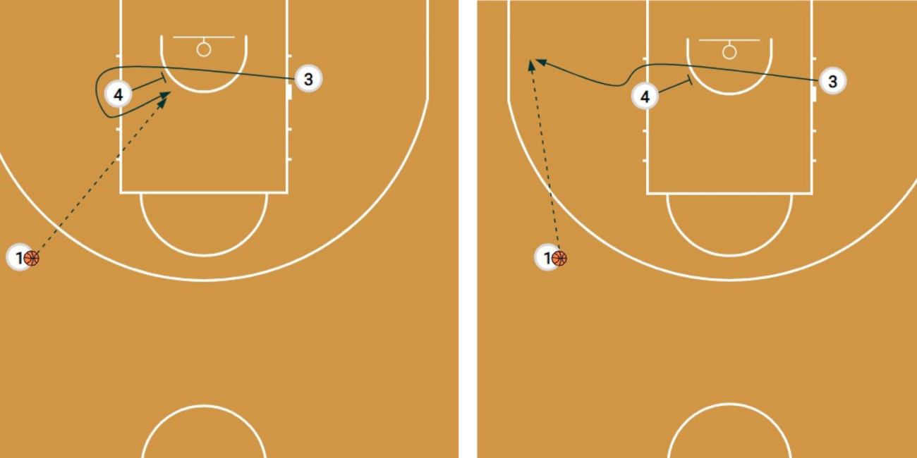 terball-basketball-cr