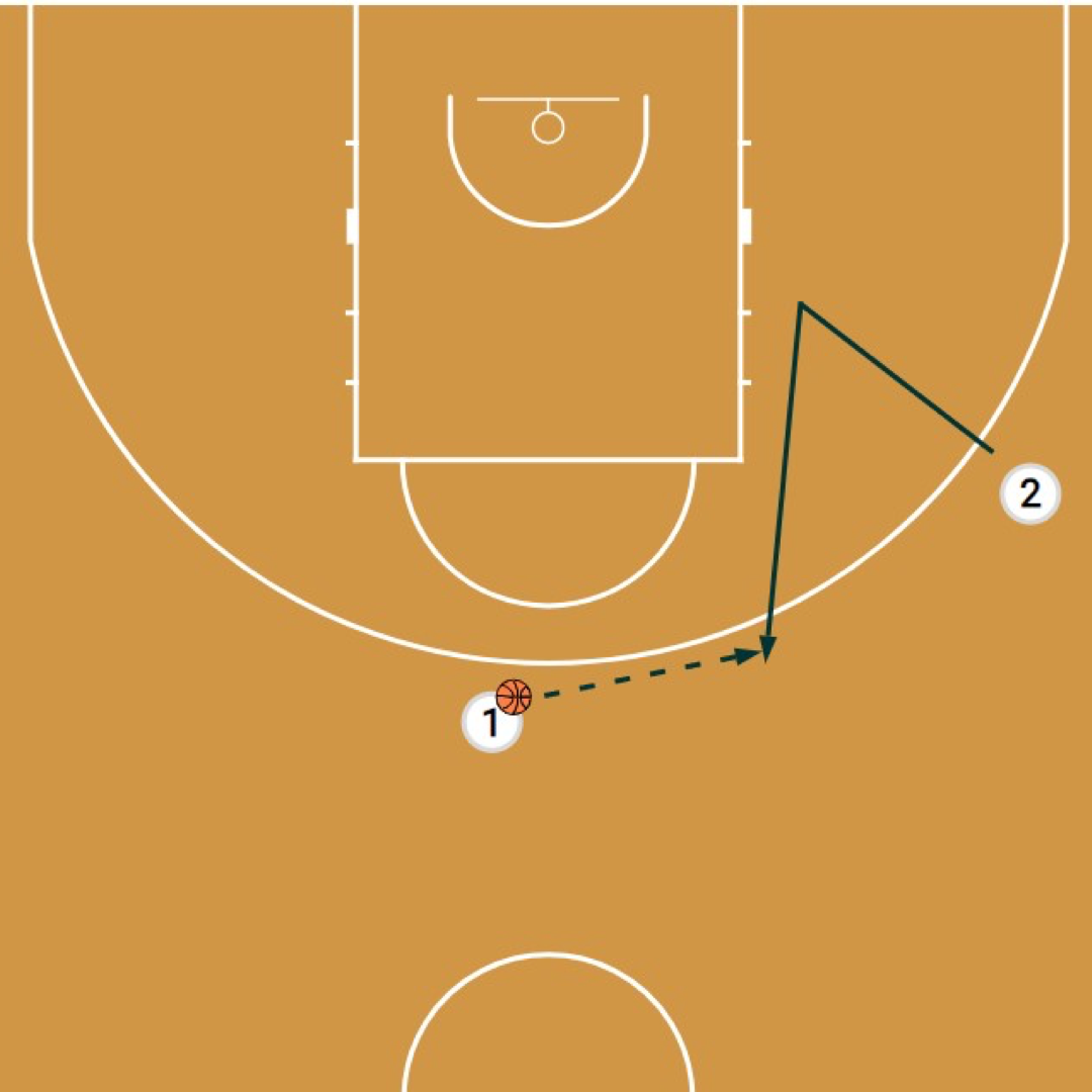 terball-basketbol-V